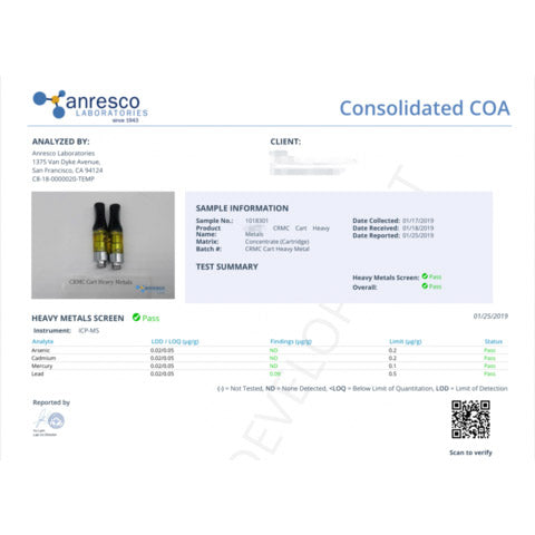 Flow Cartridge Lab Test Results of Heavy Metals