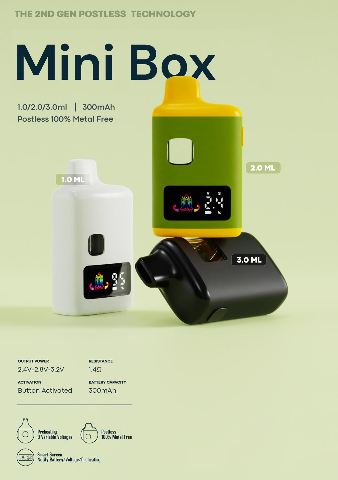 Mini Box AIO (Box of 50)