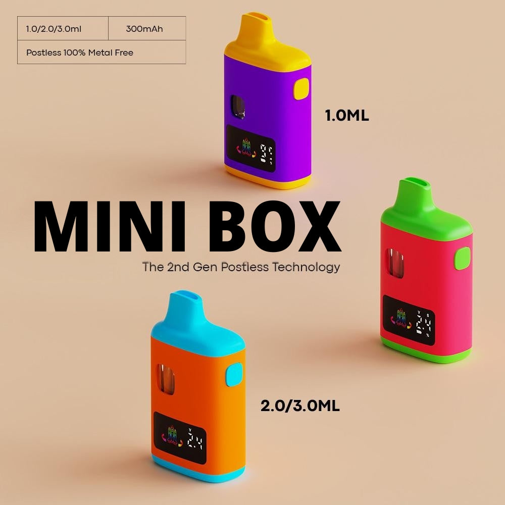 Mini Box AIO (Box of 50)